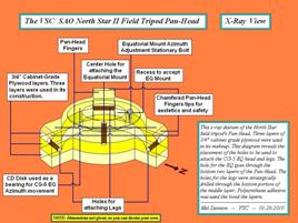 North Star II Field Tripod Pan-Head (Xray)