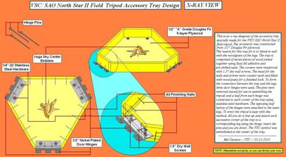North Star II Field tripod Accessory Tray (Xray)