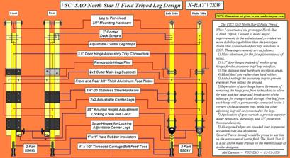 North Star II Field Tripod Legs (Xray)