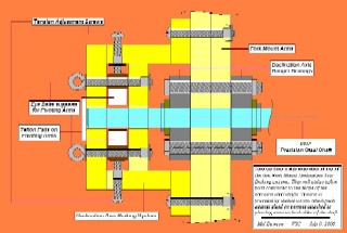 Declination Axis Braking System (Xray)